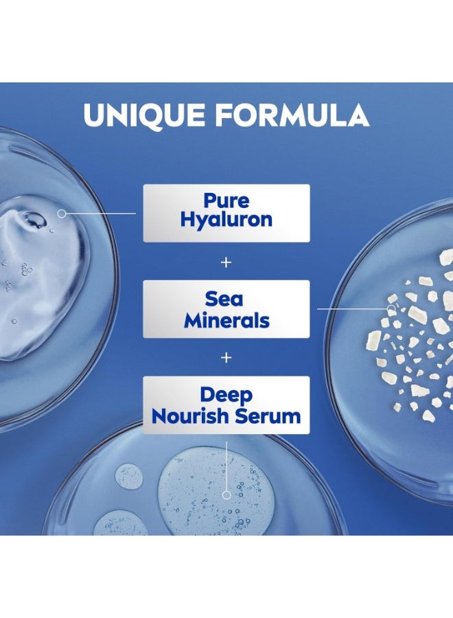 نيفيا لوشن كوربس للترطيب السريع 72 ساعة 250 مل - Image 2